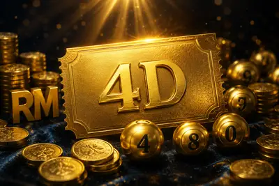 Winbox 4D Lottery Malaysia 2026 - Complete Guide to Playing & Winning thumbnail